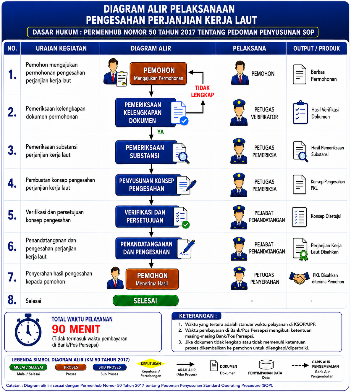PENGESAHAN PKL.png